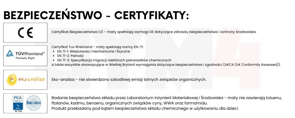 Bezpieczeństwo i jakość maty PRO 4 cm